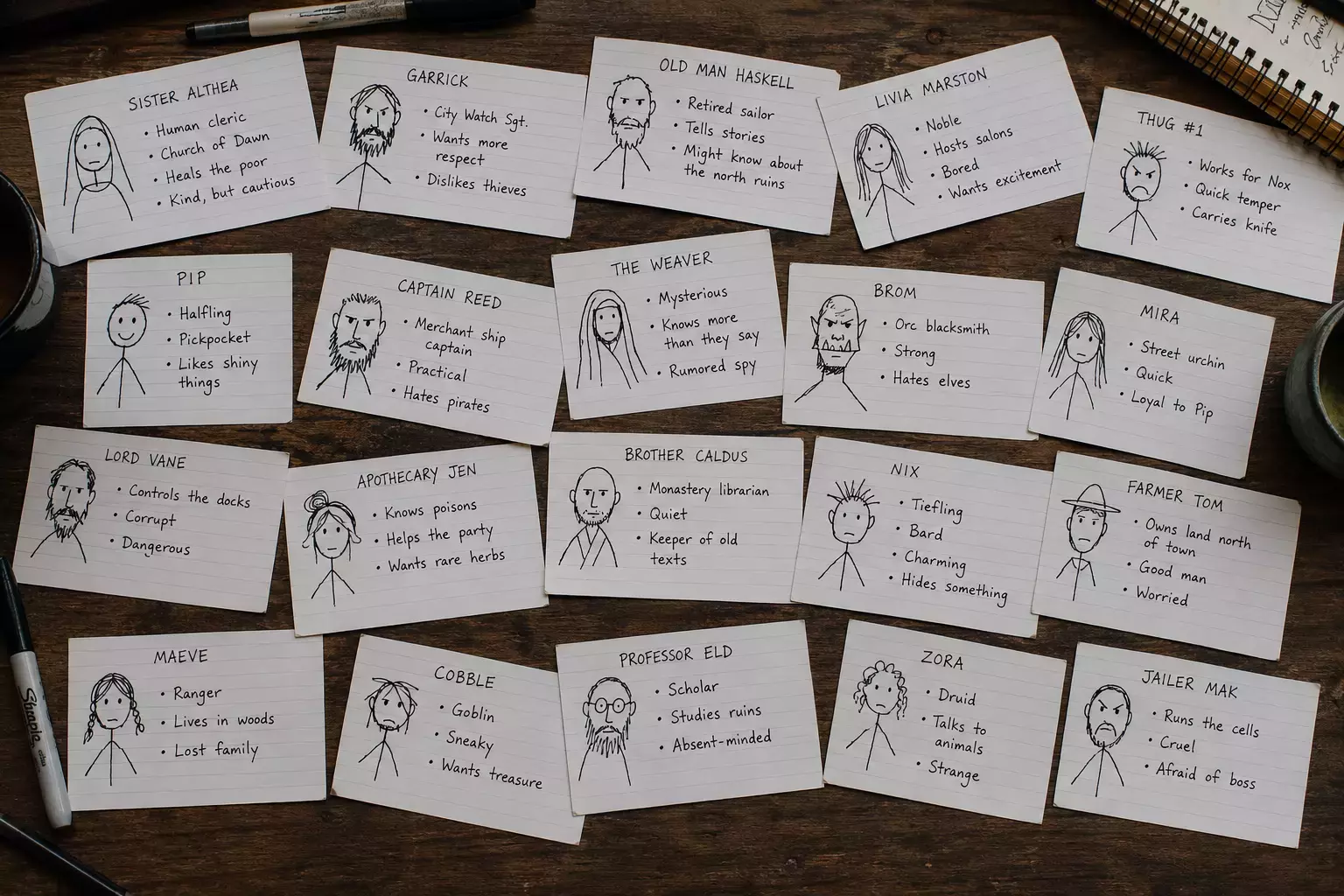 A tabletop covered with NPC index cards